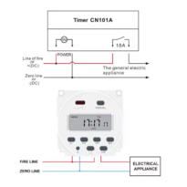 Stillanlegur tímarofi 12v